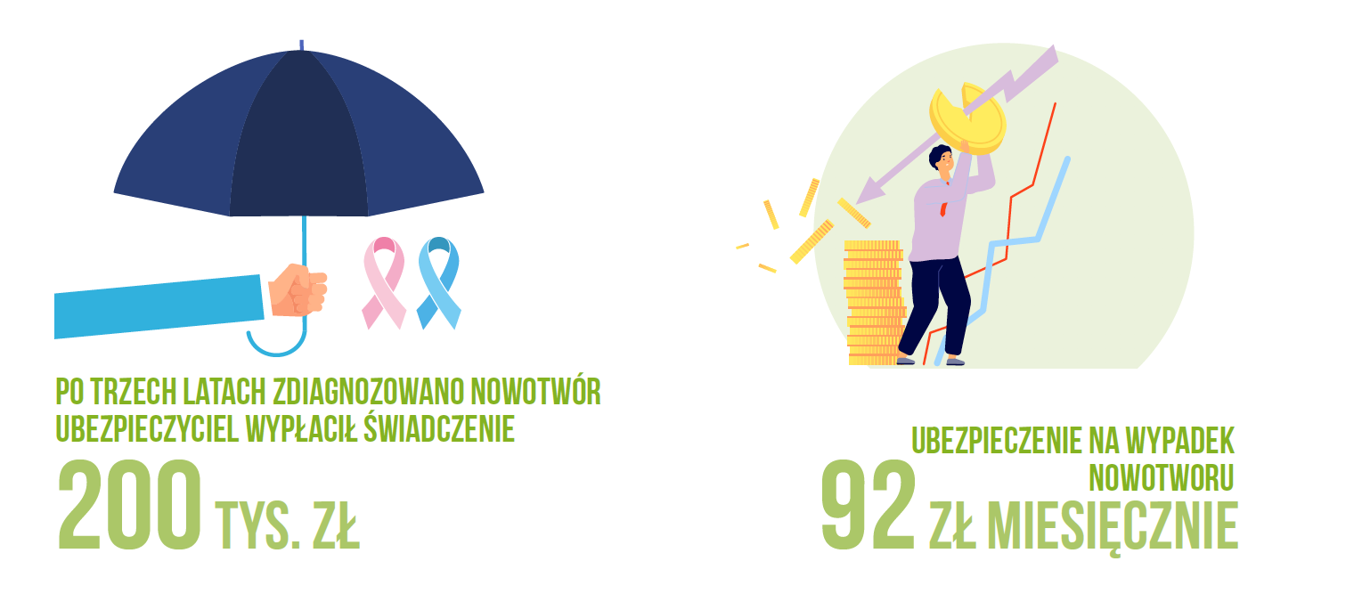 jak zarzadzac obawami 3